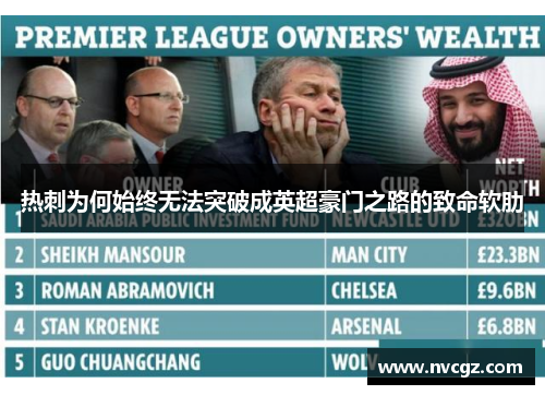 热刺为何始终无法突破成英超豪门之路的致命软肋