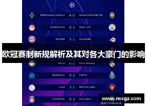 欧冠赛制新规解析及其对各大豪门的影响
